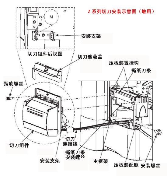 昆山標簽打印機打印時最重要的幾個步驟流程