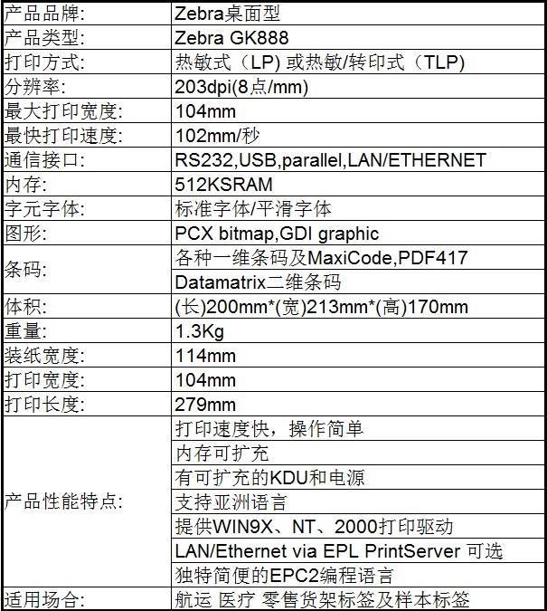 Zebra GK888斑馬條碼機(圖1)